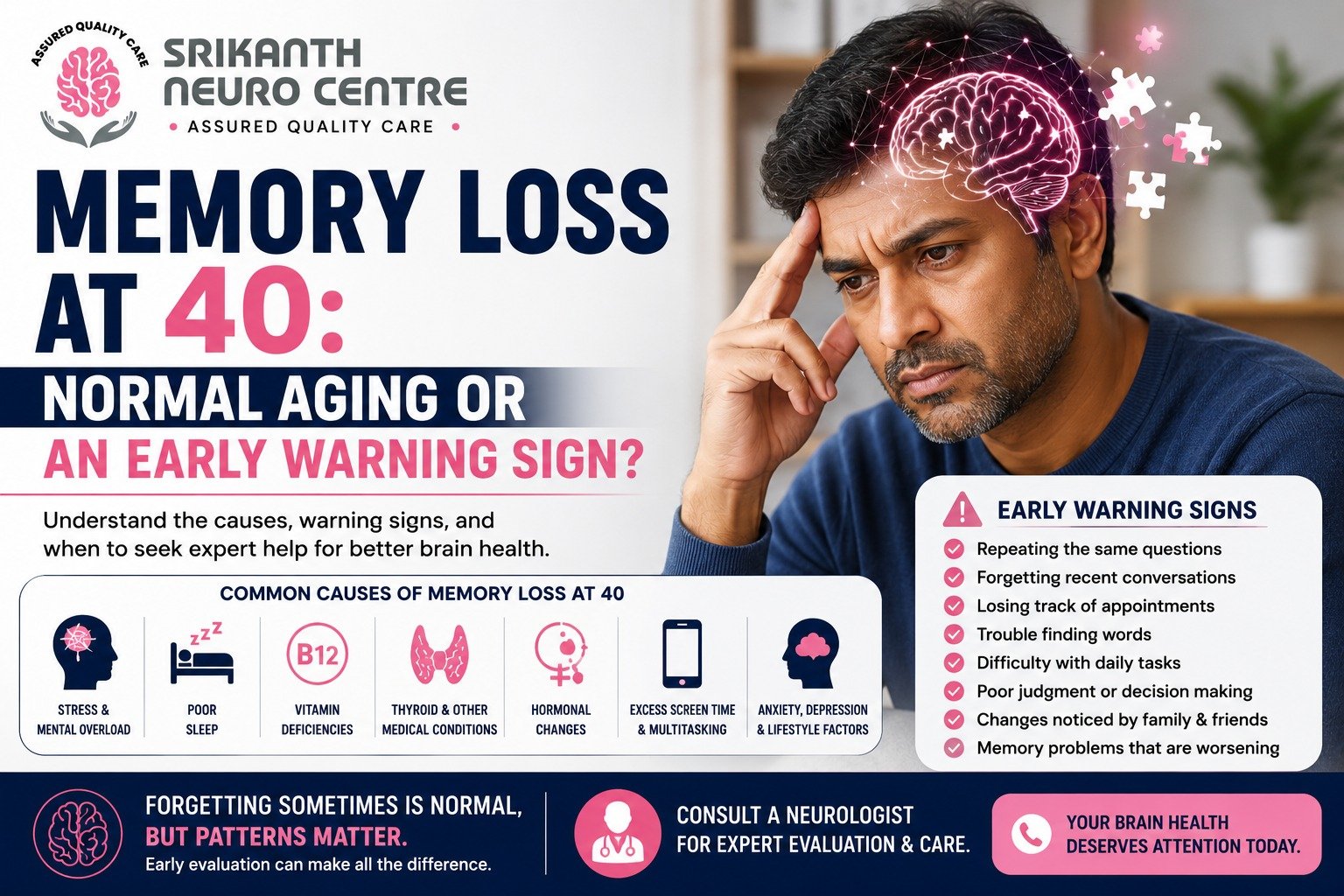 Memory Loss at 40: Normal Aging or an Early Warning Sign?